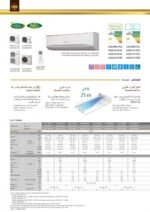 مكيف جنرال سبلت انفيرتر ,18000 وحدة ,بارد ,ASSH18CXTAZ